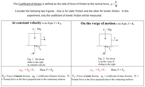 static coefficient of friction testing|coefficient of static friction symbol.